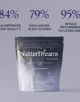 Better Dreams | For the Sleep That Changed When Your Body Did