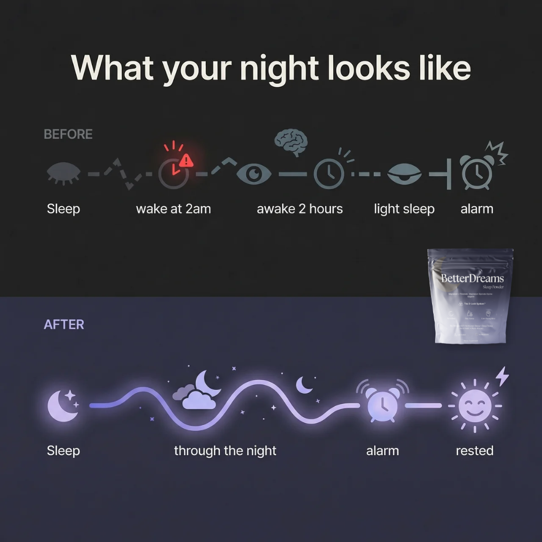 Better Dreams | For the Sleep That Changed When Your Body Did